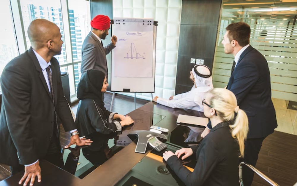 How to Successfully Navigate the Company Formation In Dubai Process
